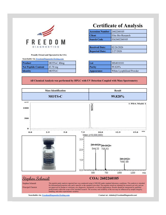 Certificate of Analysis for Mots-c